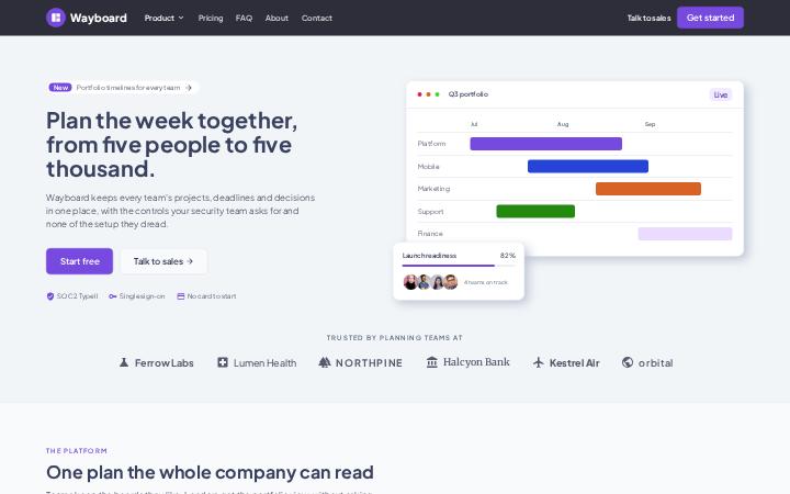 Wayboard, Top bar · Dark layout