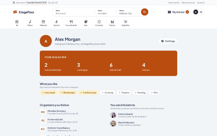 StagePass, Profile