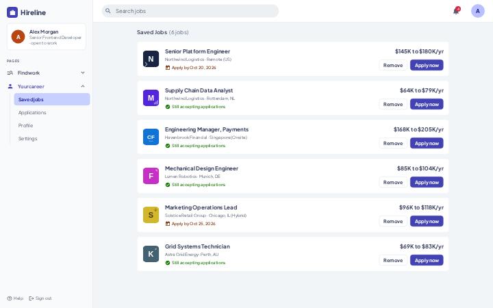 Hireline, Saved Jobs